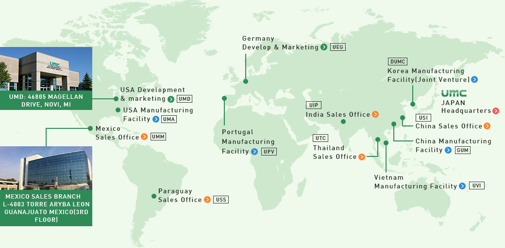 Uchiyama Group Network